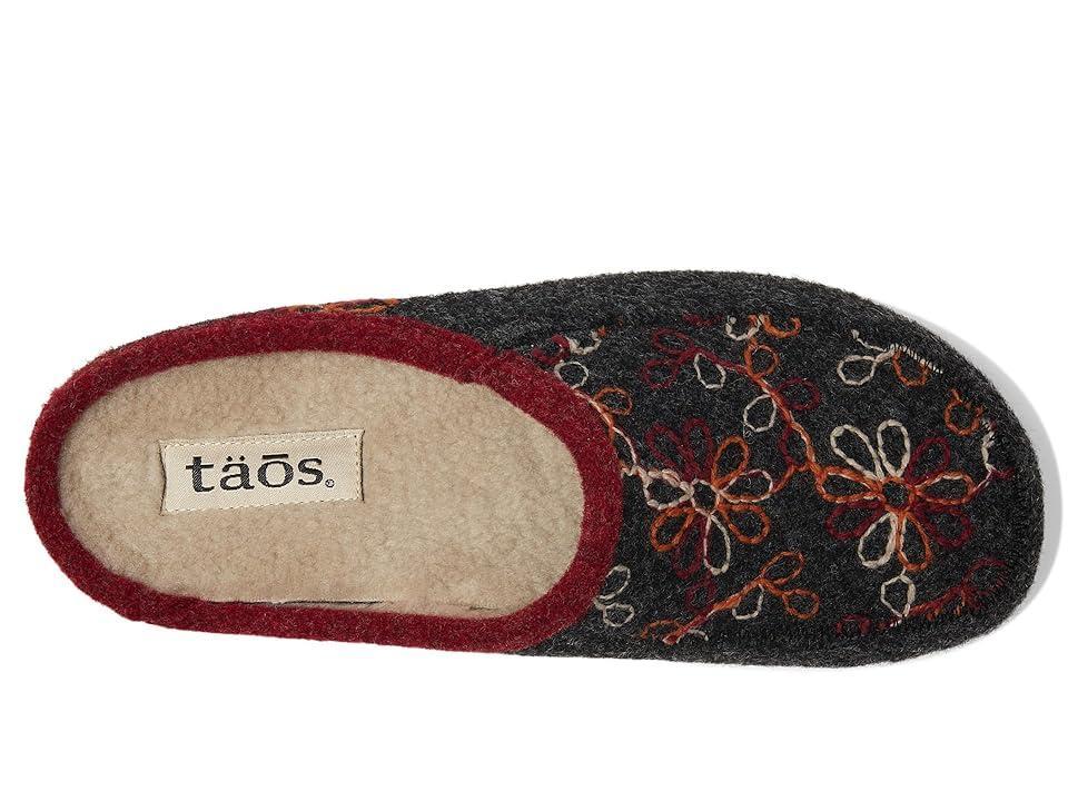 Taos Footwear Woolflower (Charcoal) Women's Slippers Product Image