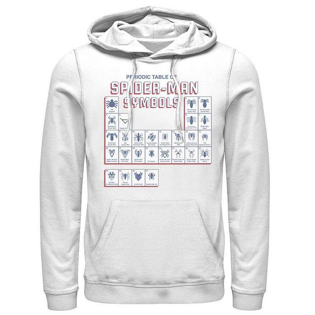 Mens Marvel Spider-Man Periodic Table Of Spider-Man Symbols Hoodie Product Image