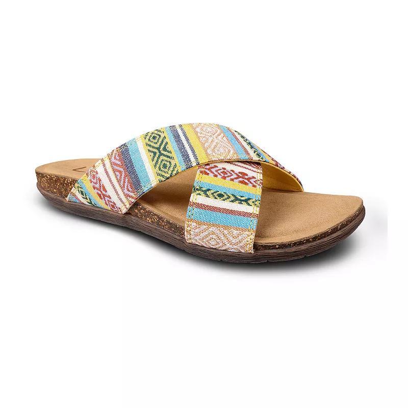 LAMO Leyla Womens Slide Sandals Product Image