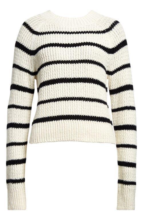 Vince Rib Stripe Crewneck Sweater Product Image