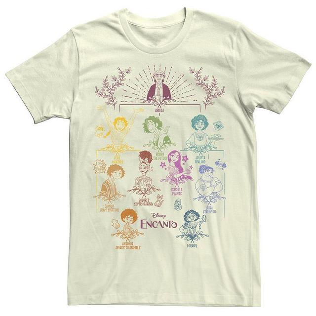 Disneys Encanto Doodle Family Tree Breakdown Mens Tee Product Image