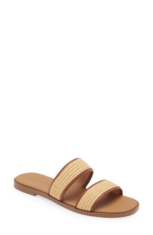 Madewell The Teagan Slide Sandal Product Image