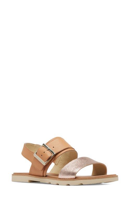 SOREL Ella III Slingback Sandal Product Image