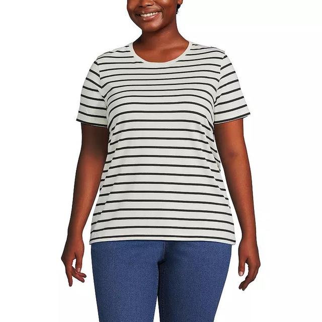 Plus Size Lands End Relaxed Supima Cotton Crewneck Tee, Womens Mint Ivory Product Image