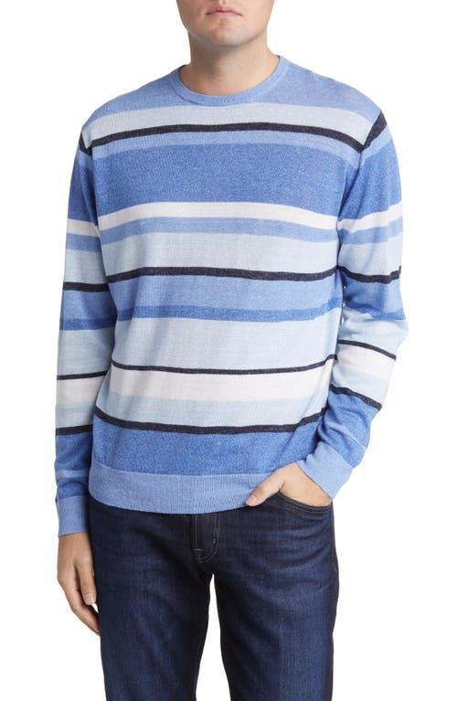 Mens Serene Linen-Wool Stripe Crewneck Sweater Product Image