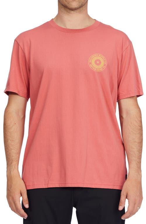 Billabong Praise Short Sleeve T-Shirt for Men Red Product Image