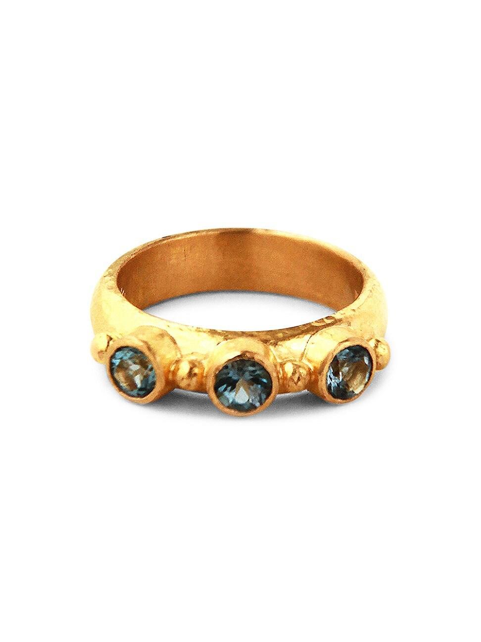 Womens Stone 19K Yellow Gold & Aquamarine Ring Product Image