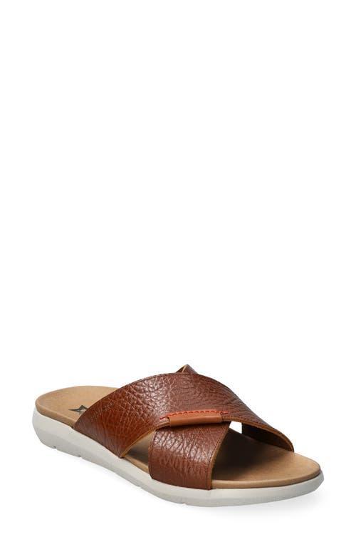 Mens Conrad Leather Sandals Product Image