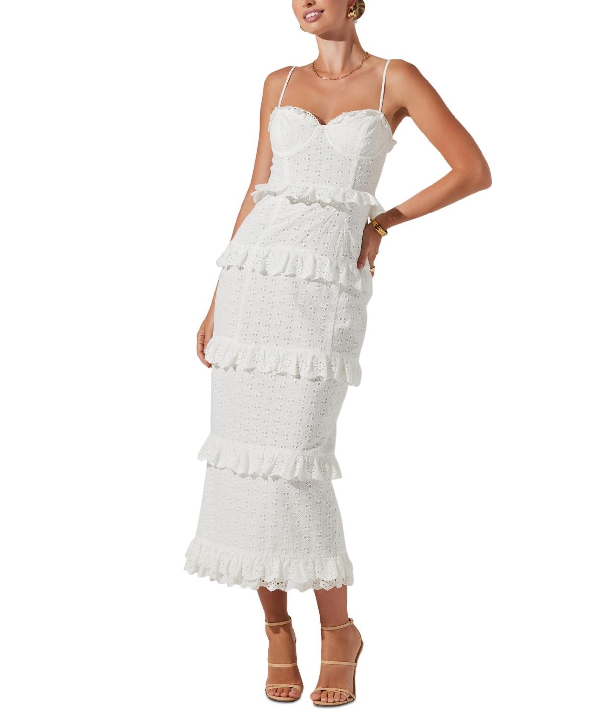 Women's Sandrima Sleeveless Ruffled Dress Product Image