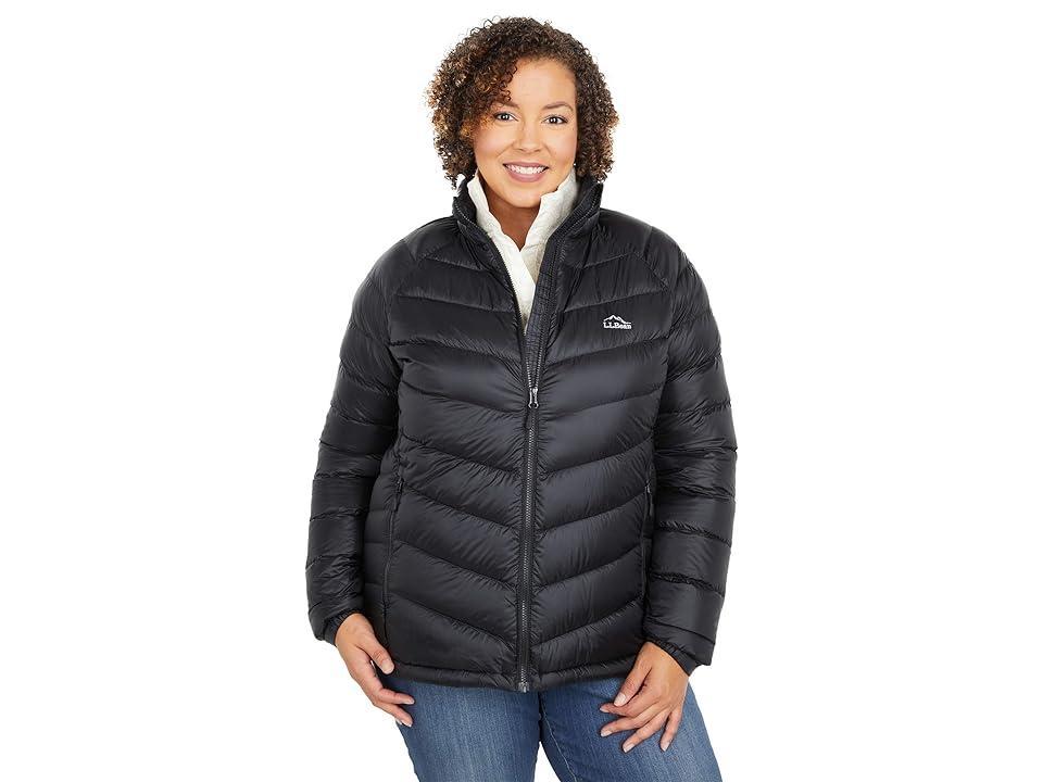 L.L.Bean Plus Size Ultralight 850 Down Jacket Women's Clothing Product Image