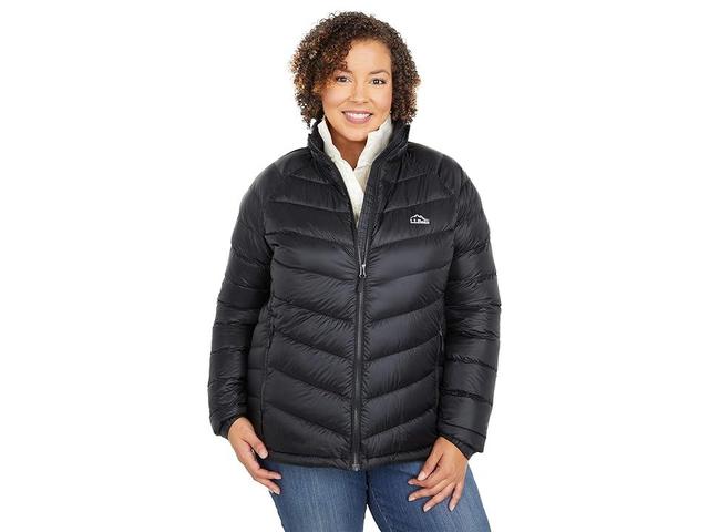 L.L.Bean Plus Size Ultralight 850 Down Jacket (Black) Women's Clothing Product Image