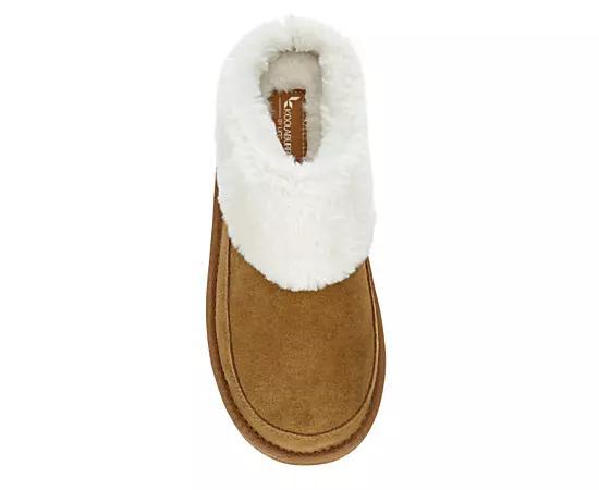 Koolaburra by UGG WOMENS TIZZEY PLATFORM SLIPPER Product Image