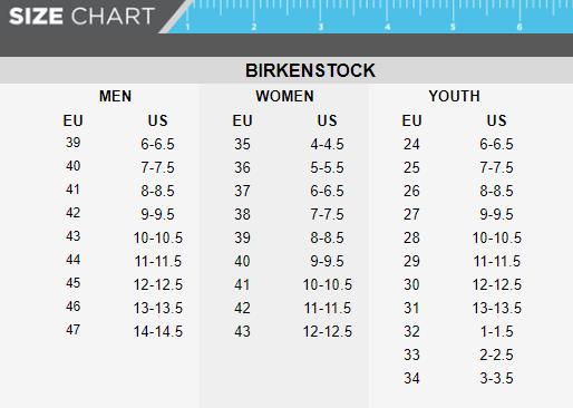 Birkenstock Arizona EVA Sandals Product Image