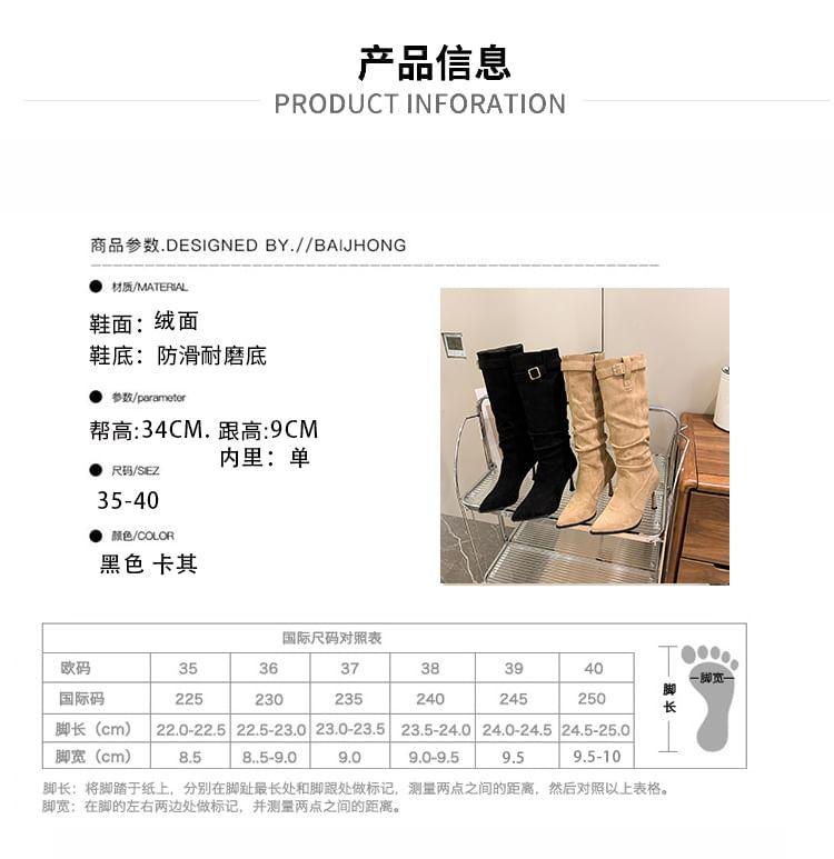 Product Card