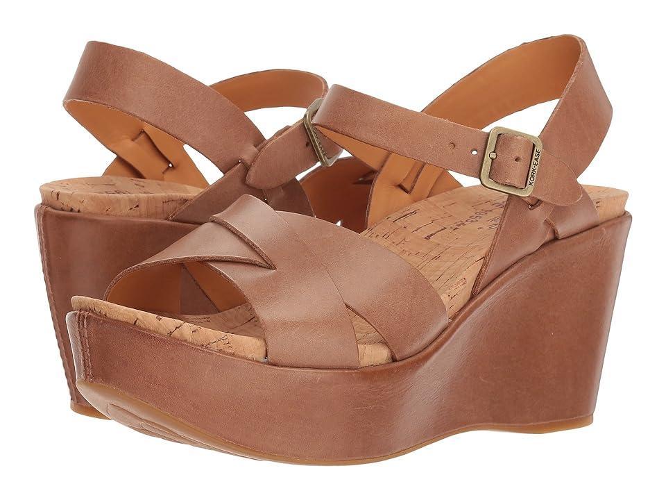 Kork-Ease Ava 2.0 Platform Wedge Sandal Product Image