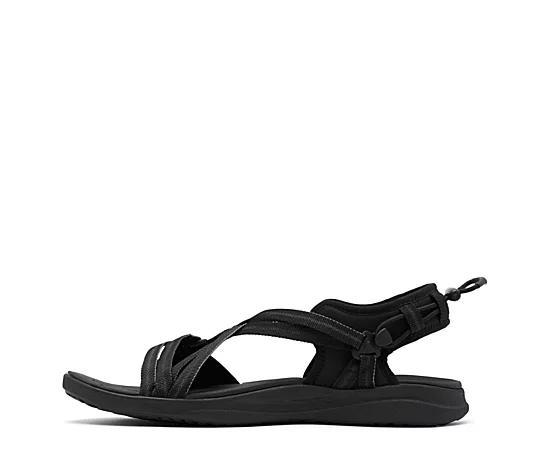 Columbia Womens Sandal Product Image