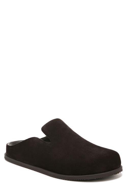 Mens Decker Suede Mules Product Image