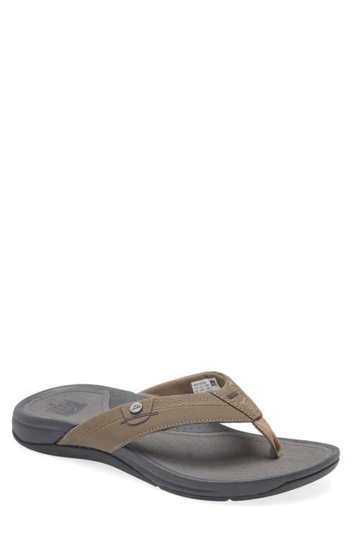 Reef Pacific Flip Flop Product Image