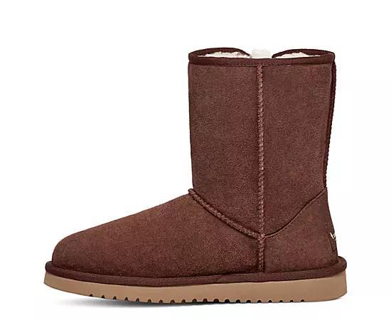 Koolaburra by UGG WOMENS VICTORIA SHORT FUR BOOT Product Image