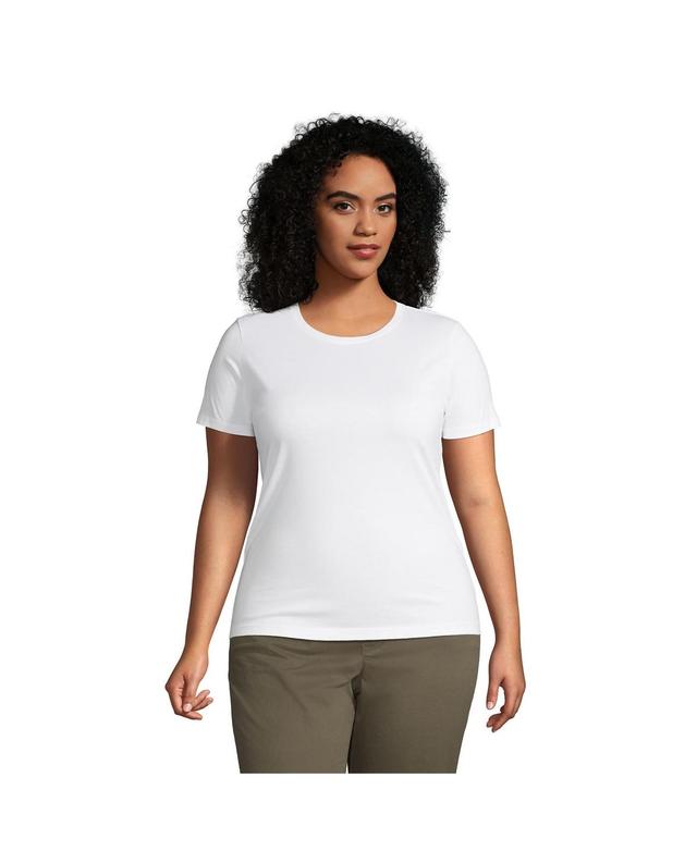 Plus Size Lands End Relaxed Supima Cotton Crewneck Tee, Womens Product Image