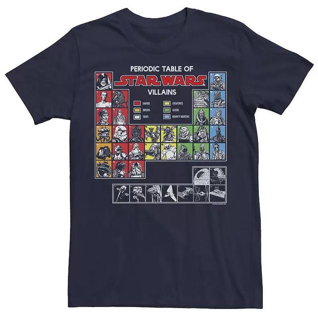 Mens Star Wars Periodic Table Of Villains Tee Blue Product Image