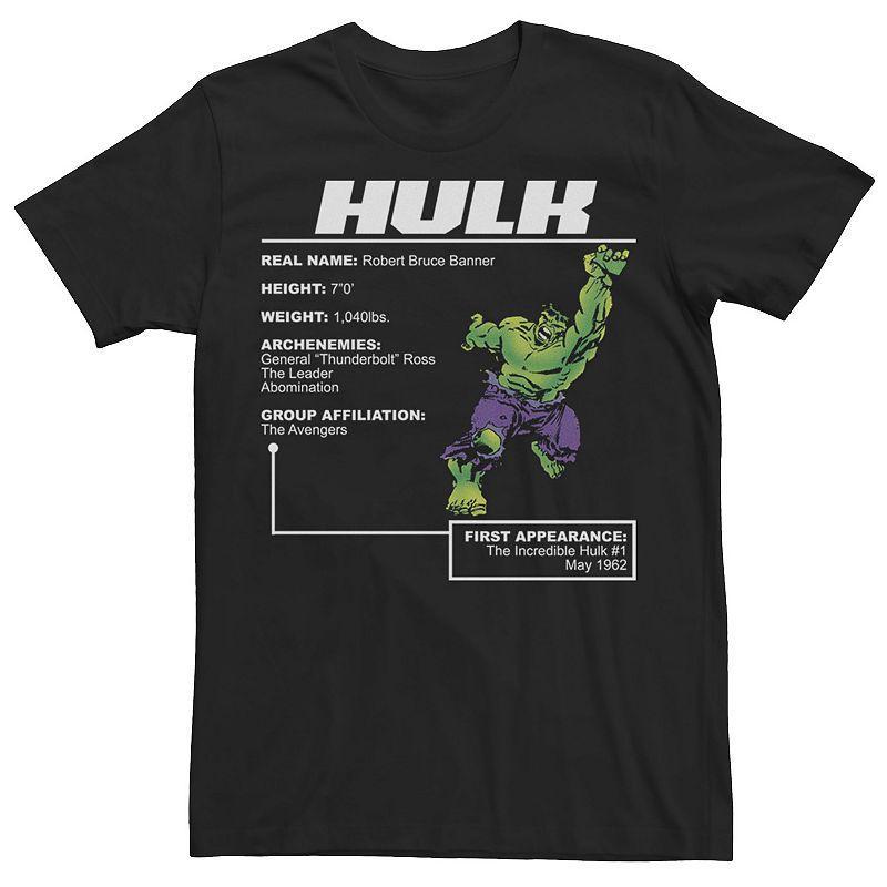 Mens Marvel Hulk Stats Poster Graphic Tee Product Image