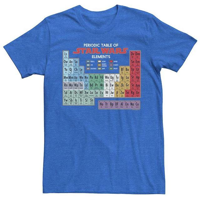 Mens Star Wars Periodic Table Of Characters Tee Royal Grey Product Image