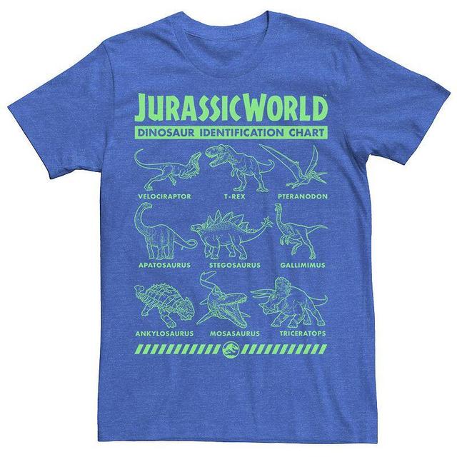 Mens Jurassic World Two Dino Gradient ID Chart Tee Red Product Image