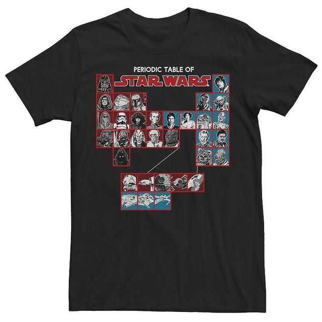 Mens Star Wars Periodic Table Of Heroes Tee Product Image