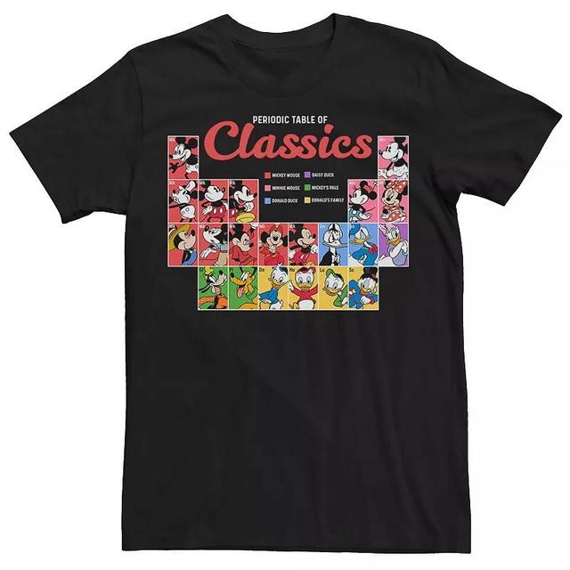 Disneys Mickey Mouse And Friends Mens Periodic Table Of Classics Tee Product Image