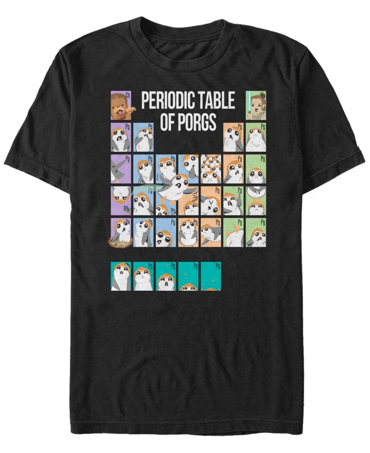 Men Star Wars Porg Periodic Table Tee, Mens Product Image