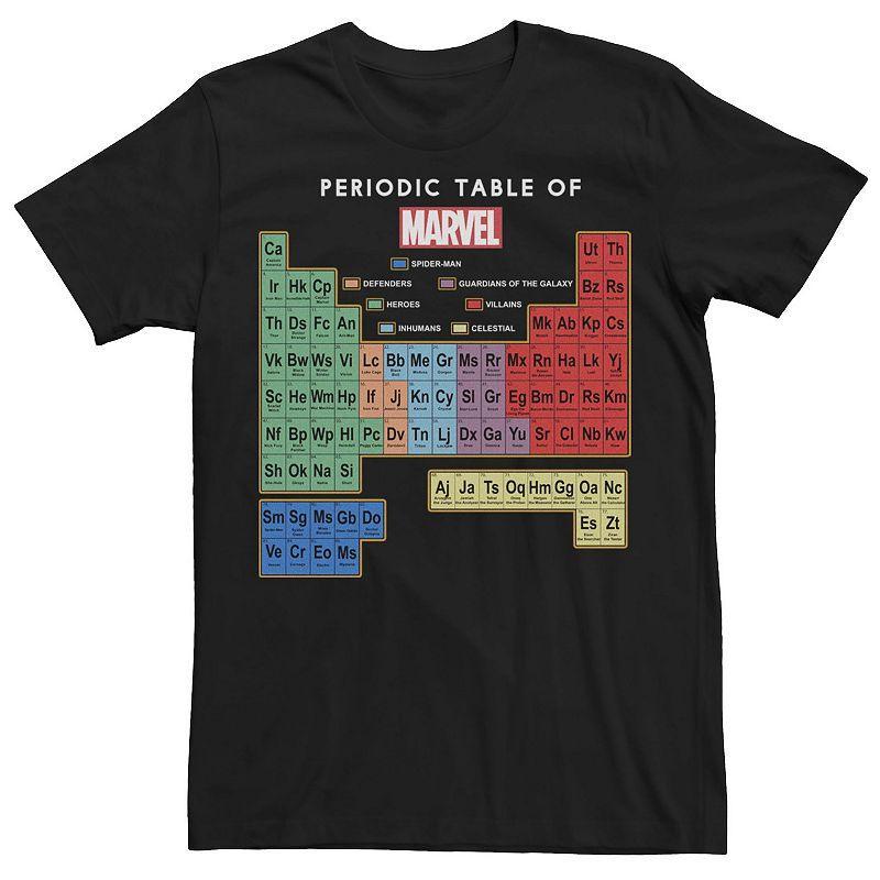 Big & Tall Marvel Ultimate Periodic Table Of Elements Tee, Mens Black Product Image