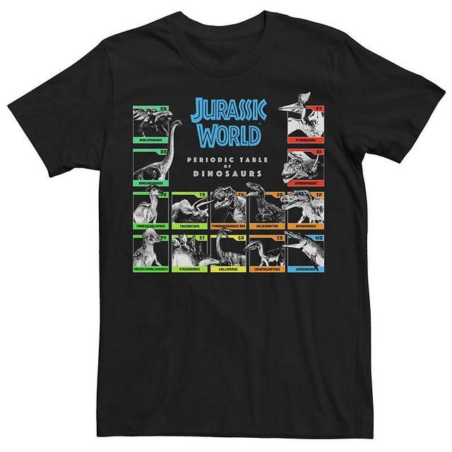 Mens Jurassic World Periodic Table of Dinosaurs Tee Product Image