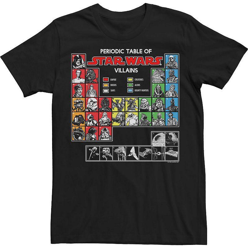 Mens Star Wars Elementa Baddies Group Shot Logo Tee Product Image