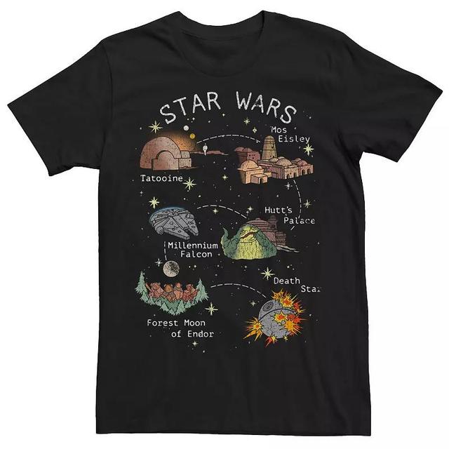 Mens Star Wars Drawn Locations Poster Graphic Tee Product Image