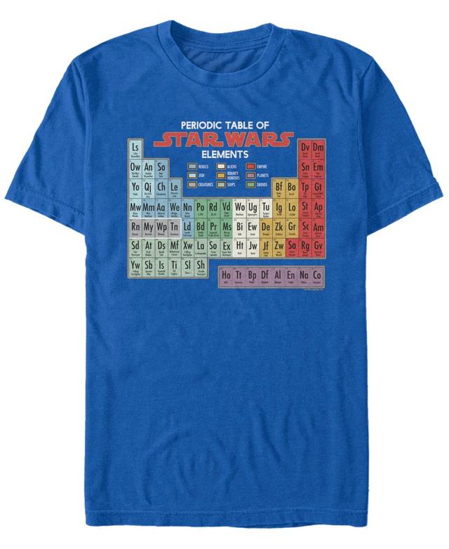 Fifth Sun Mens Periodic Table of Elements Short Sleeve T- shirt Product Image