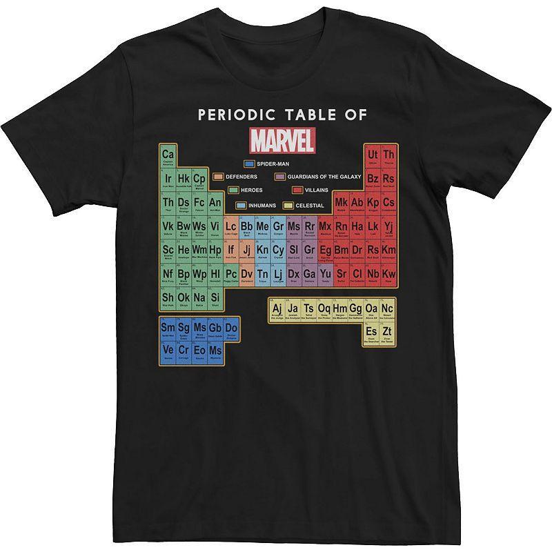 Big & Tall Marvel Ultimate Periodic Table Of Elements Tee, Mens Black Product Image