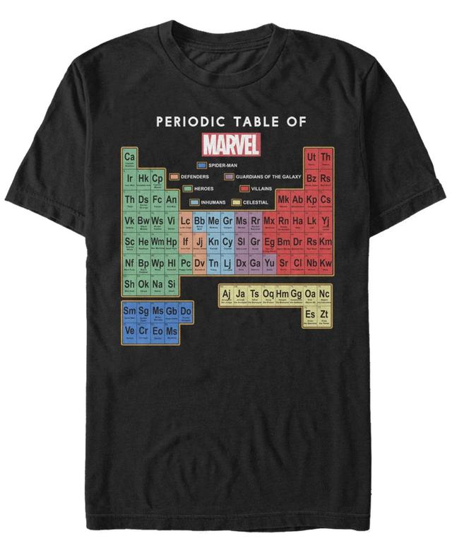 Marvel Mens Comic Collection Periodic Table of Heroes Short Sleeve T-Shirt Product Image