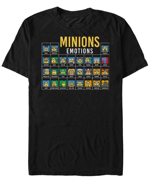 Fifth Sun Mens Minions Periodic Table of Emotions Short Sleeve T- shirt Product Image