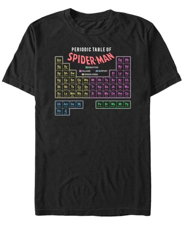 Mens Marvels Periodic Table Of Spider-Man Tee Product Image