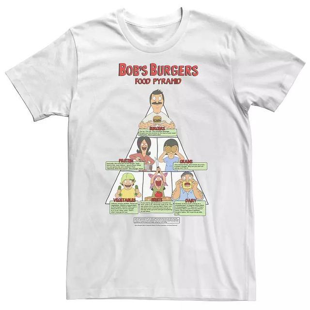 Big & Tall Bobs Burgers Food Pyramid Tee, Mens Product Image