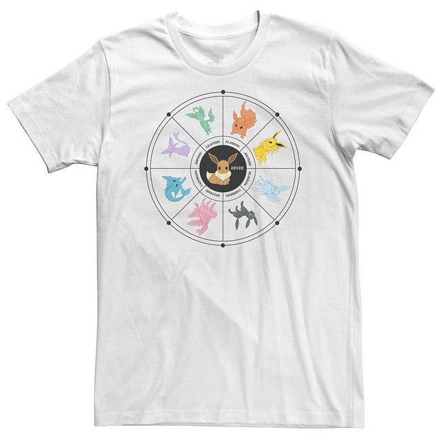 Big & Tall Pokemon Eevee Evolution Tarot Card Graphic Tee, Mens Product Image