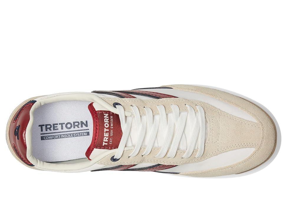 Tretorn Rawlins Elite Men's Shoes Product Image