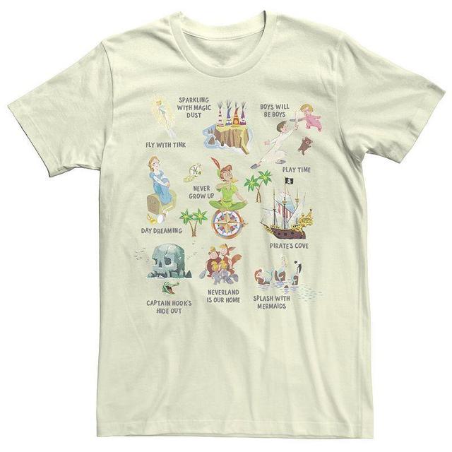 Disneys Peter Pan Things In Never Land Mens Tee Product Image