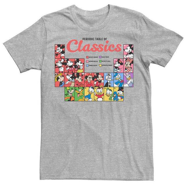 Mens Disney Mickey Mouse And Friends Periodic Table Of Classics Tee Athletic Grey Product Image