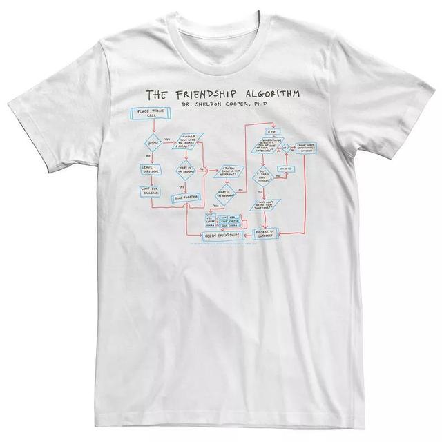 Mens The Big Bang Theory The Friendship Algorithm Tee Product Image