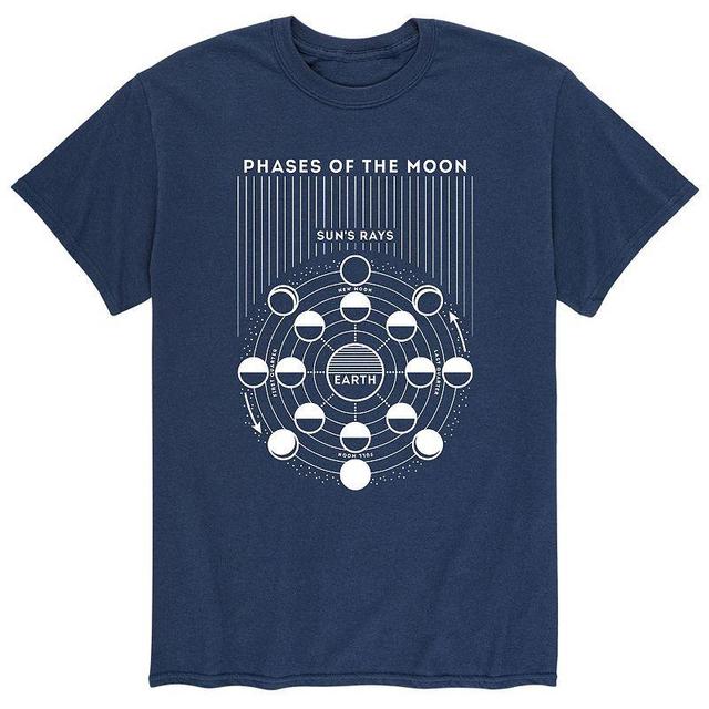 Mens Moon Phases Diagram Tee Blue Product Image