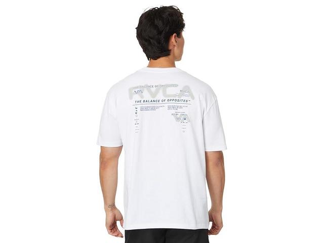 RVCA Spray Text S/S Men's T Shirt Product Image