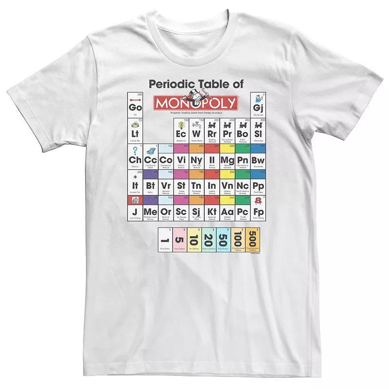 Big & Tall Monopoly Periodic Table Of Monopoly Tee, Mens Product Image