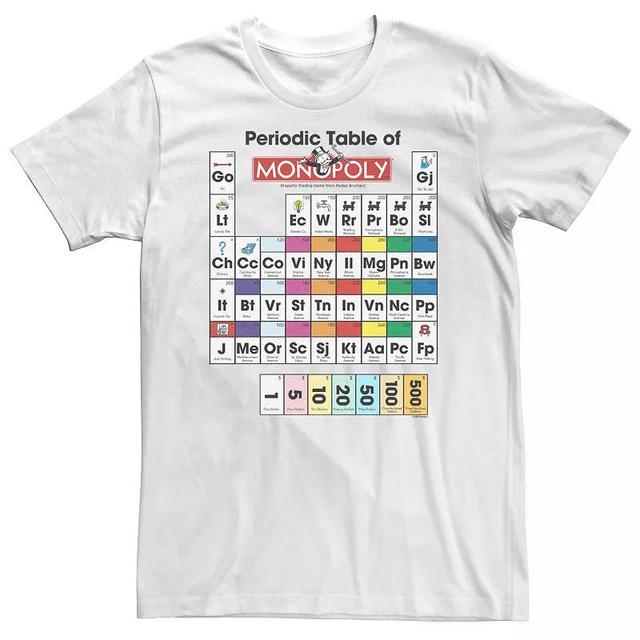 Big & Tall Monopoly Periodic Table Of Monopoly Tee, Mens Product Image